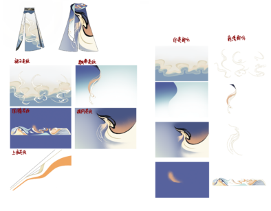 {{brizy_dc_image_alt imageSrc=