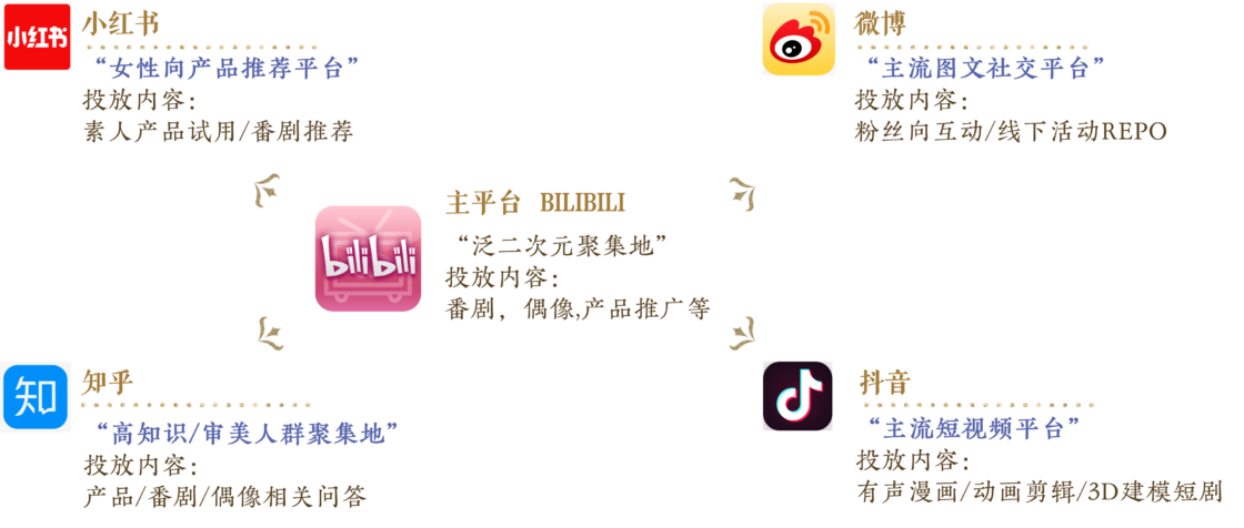 {{brizy_dc_image_alt imageSrc=