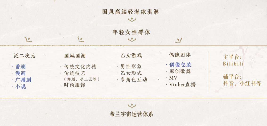 {{brizy_dc_image_alt imageSrc=